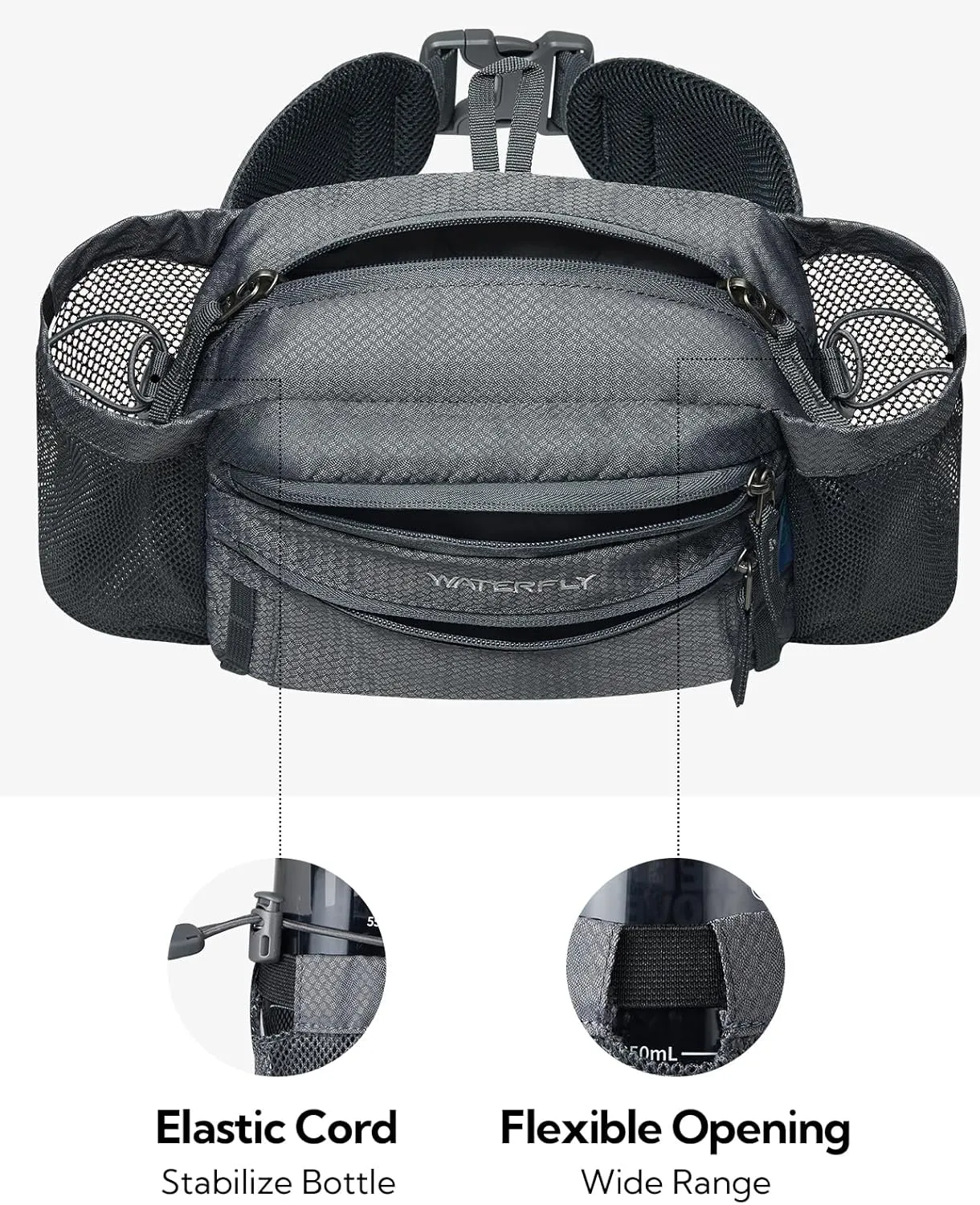 WATERFLY Fanny Pack Waist Bag: Waist Pack for Women Men with Two Water Bottle Holder Hiking Fanny Pack for Running Walking DogWalking Travel Cycling