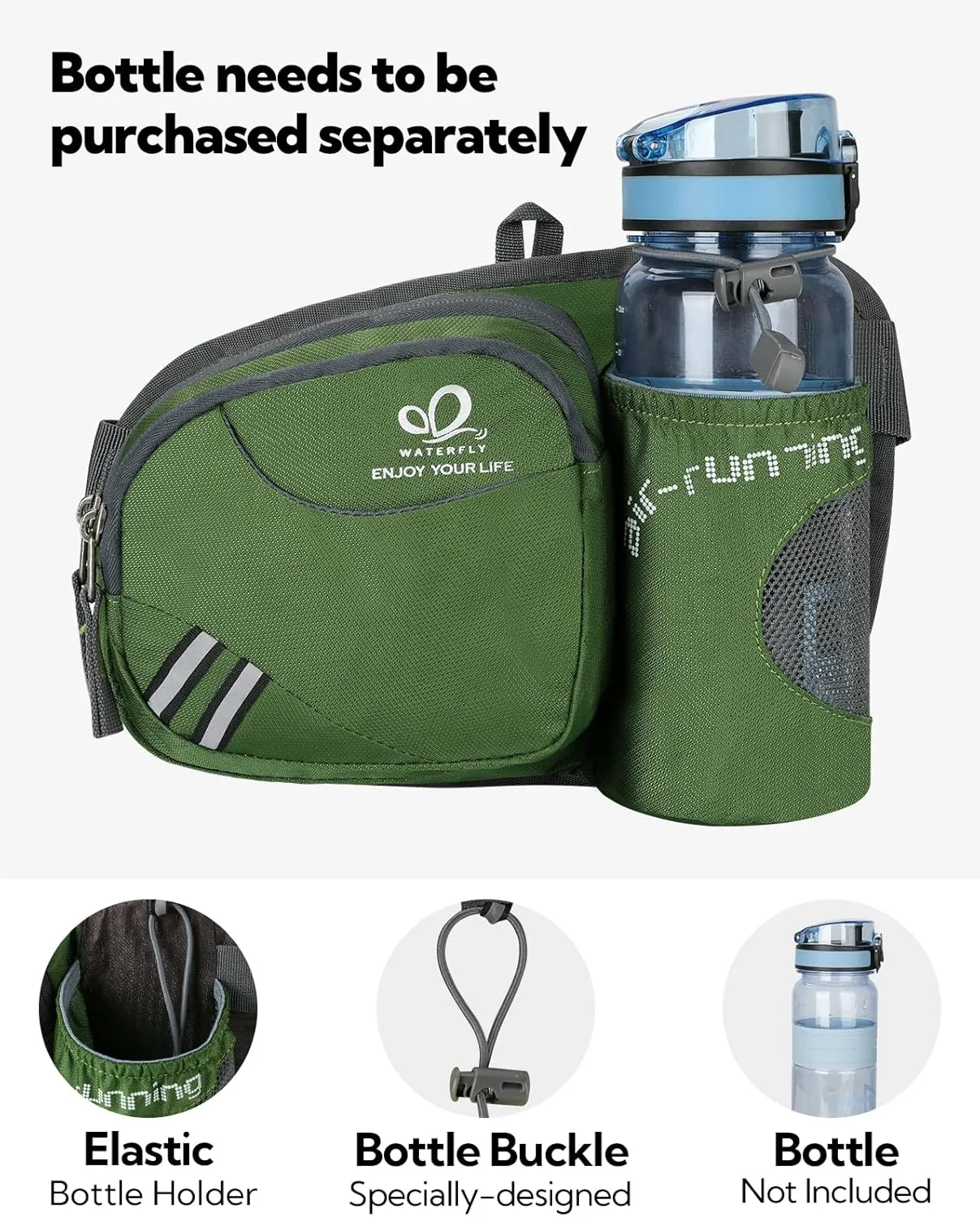 WATERFLY Fanny Pack Waist Bag: Waist Pack for Women Men with Water Bottle Holder Hiking Fanny Pack for Running Walking DogWalking Travel Cycling
