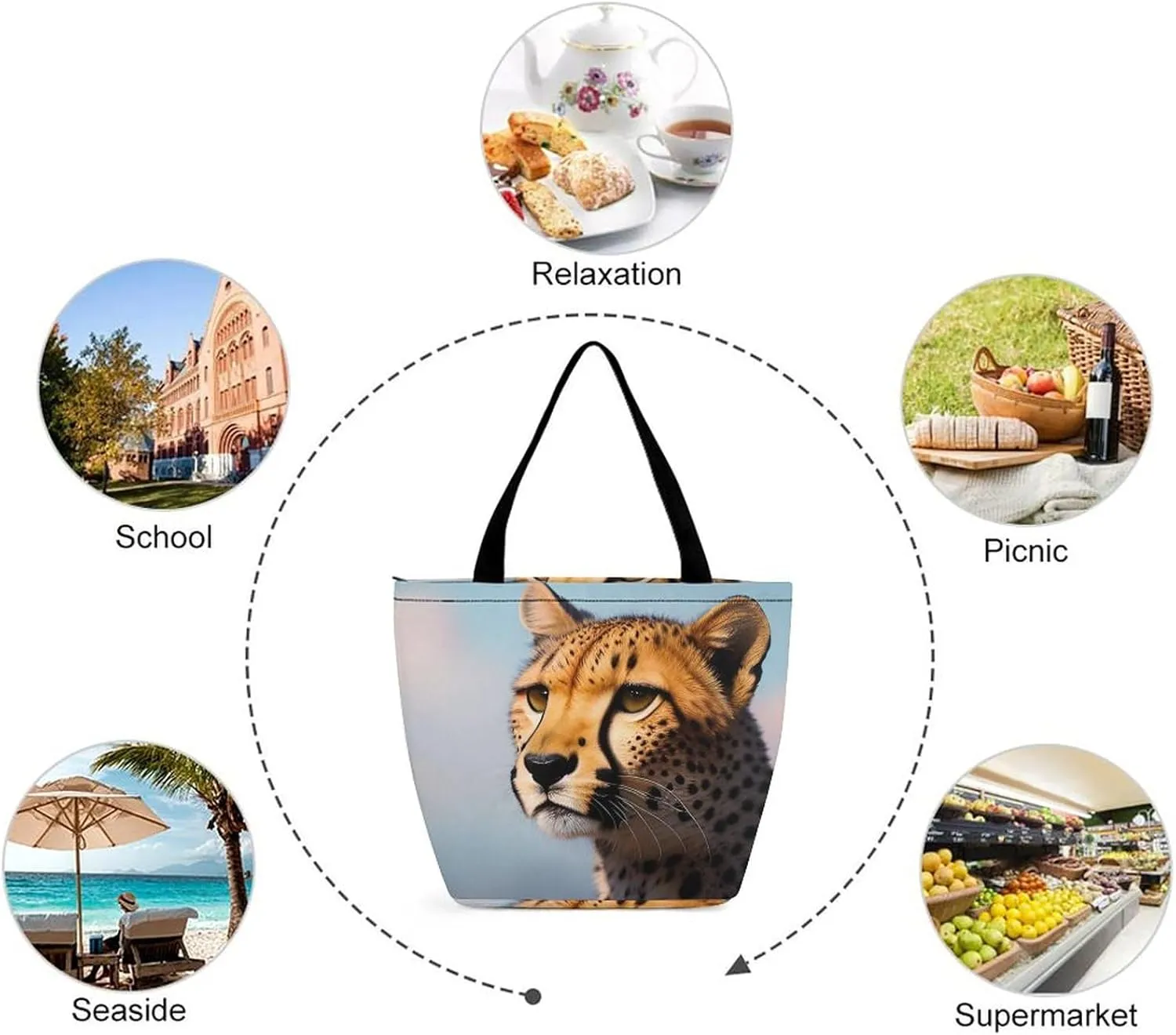 Women's Fashion Travel Tote Bag, Polyester Handbags Purse for Women, Shoulder Bag for Travel Shopping Beach